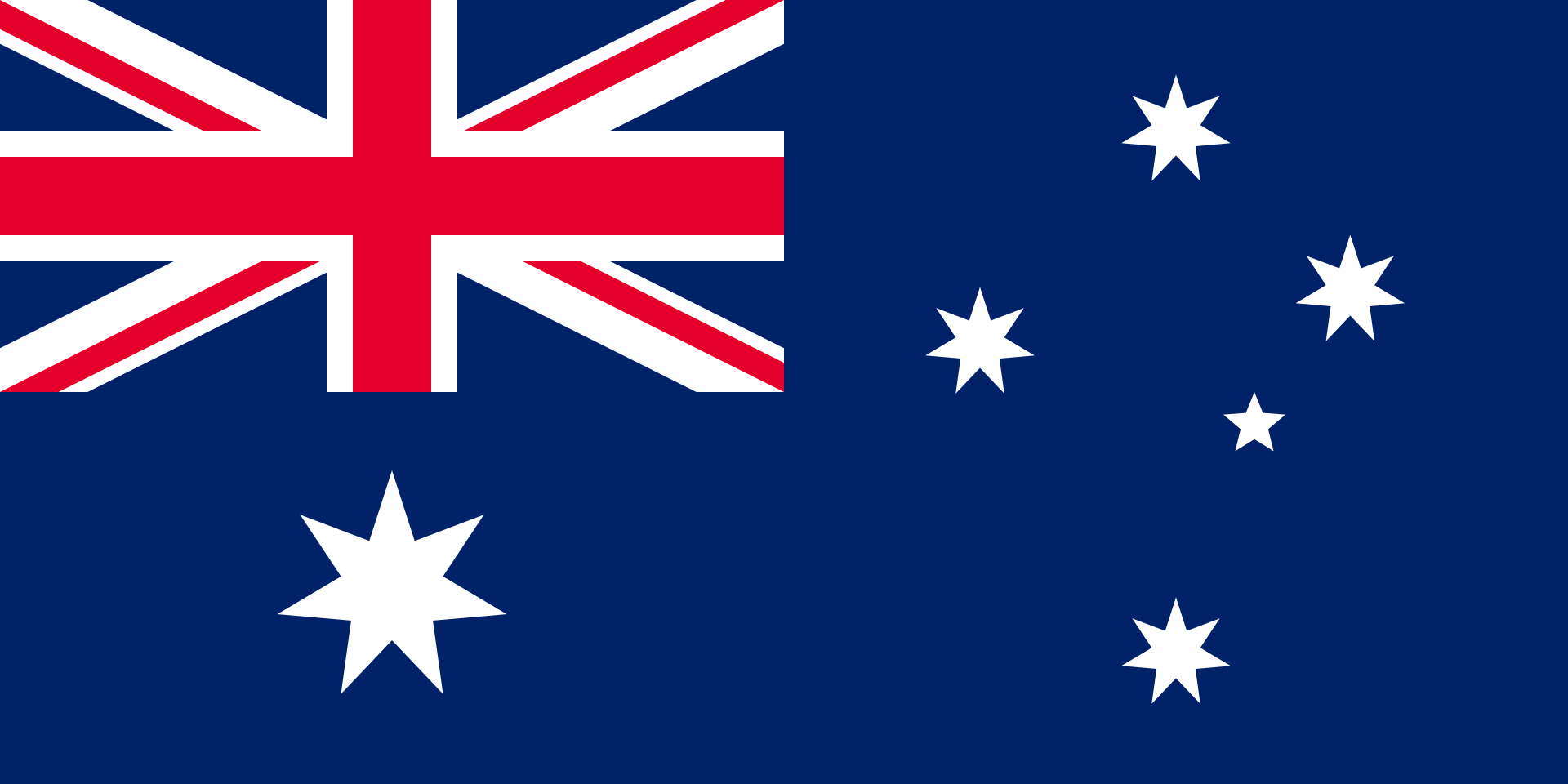 Australian flag representing Swish & Click’s merchandise distribution across Sydney, Melbourne, Brisbane, and Perth — supporting Australian agencies and EU brands with fast logistics, high-quality custom products, and full documentation for international campaigns.