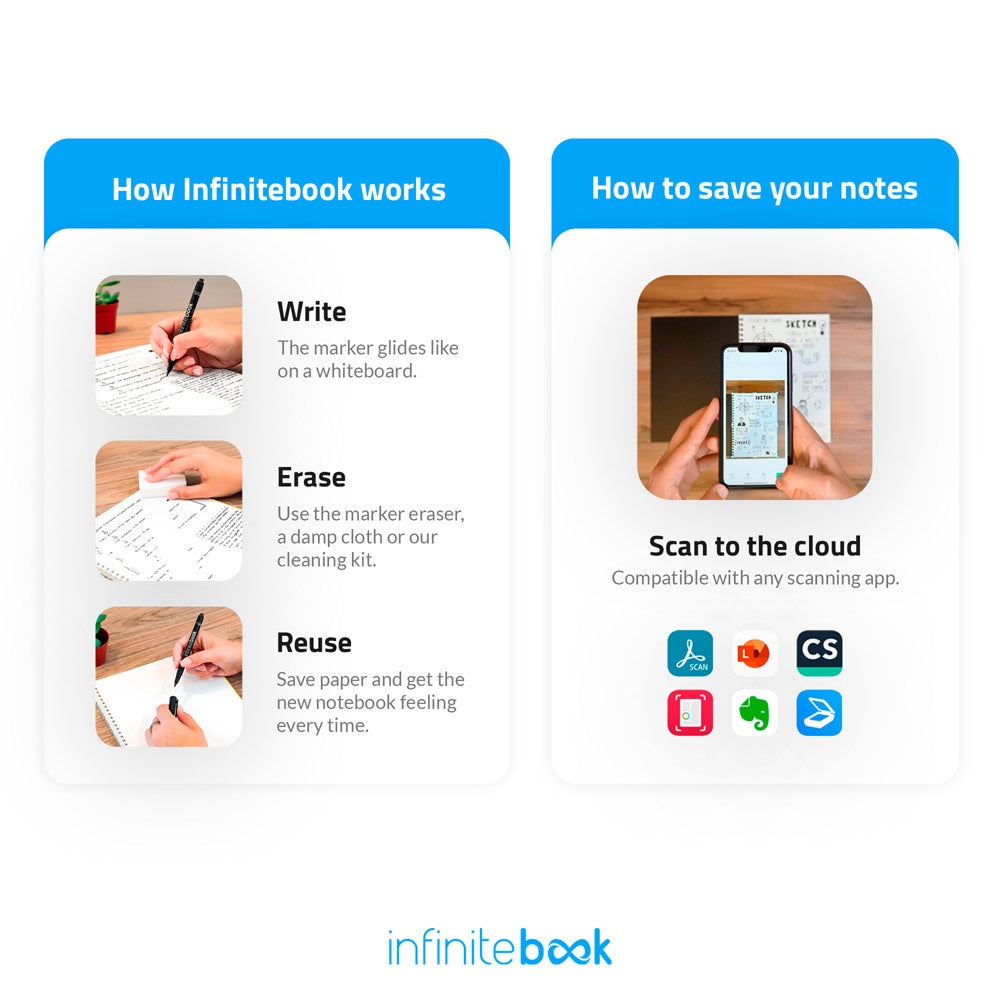 INFINITEBOOK PLAIN A5 promotional notebook with custom logo branding