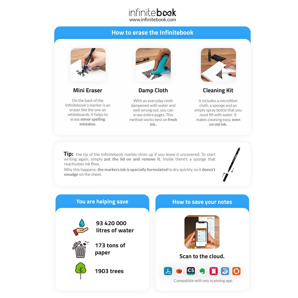 INFINITEBOOK LINED A5 promotional notebook with custom logo branding