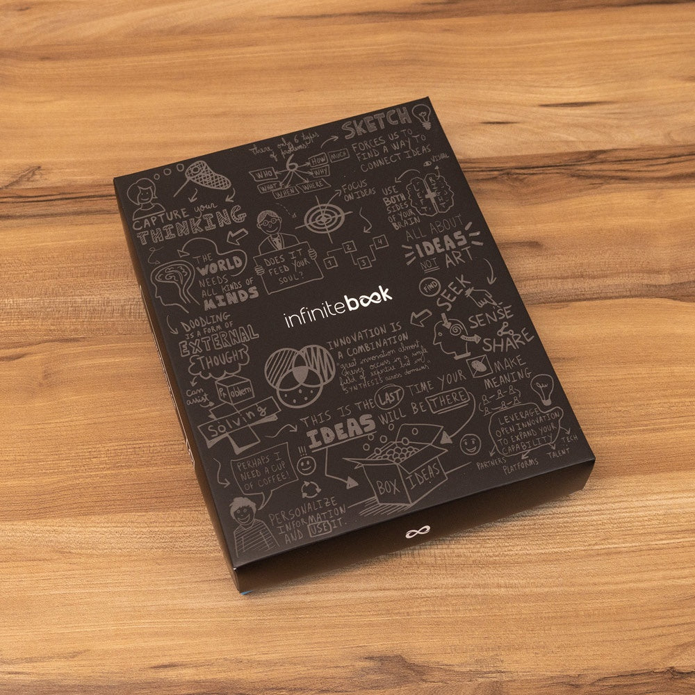 STARTER KIT INFINITEBOOK A5 PLANNER TEXTURE promotional notebook in black (gift box packaging) with custom logo branding