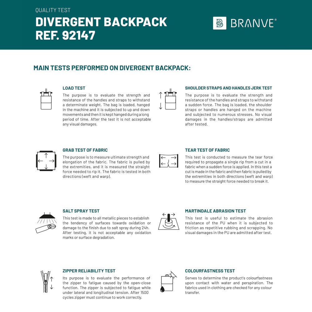 DIVERGENT BACKPACK II promotional laptop bag with custom logo branding