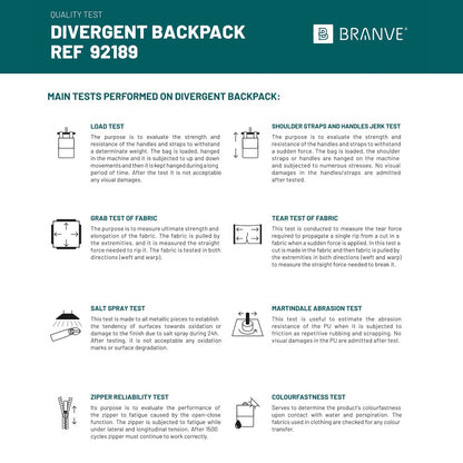 DIVERGENT BACKPACK I promotional laptop bag with custom logo branding