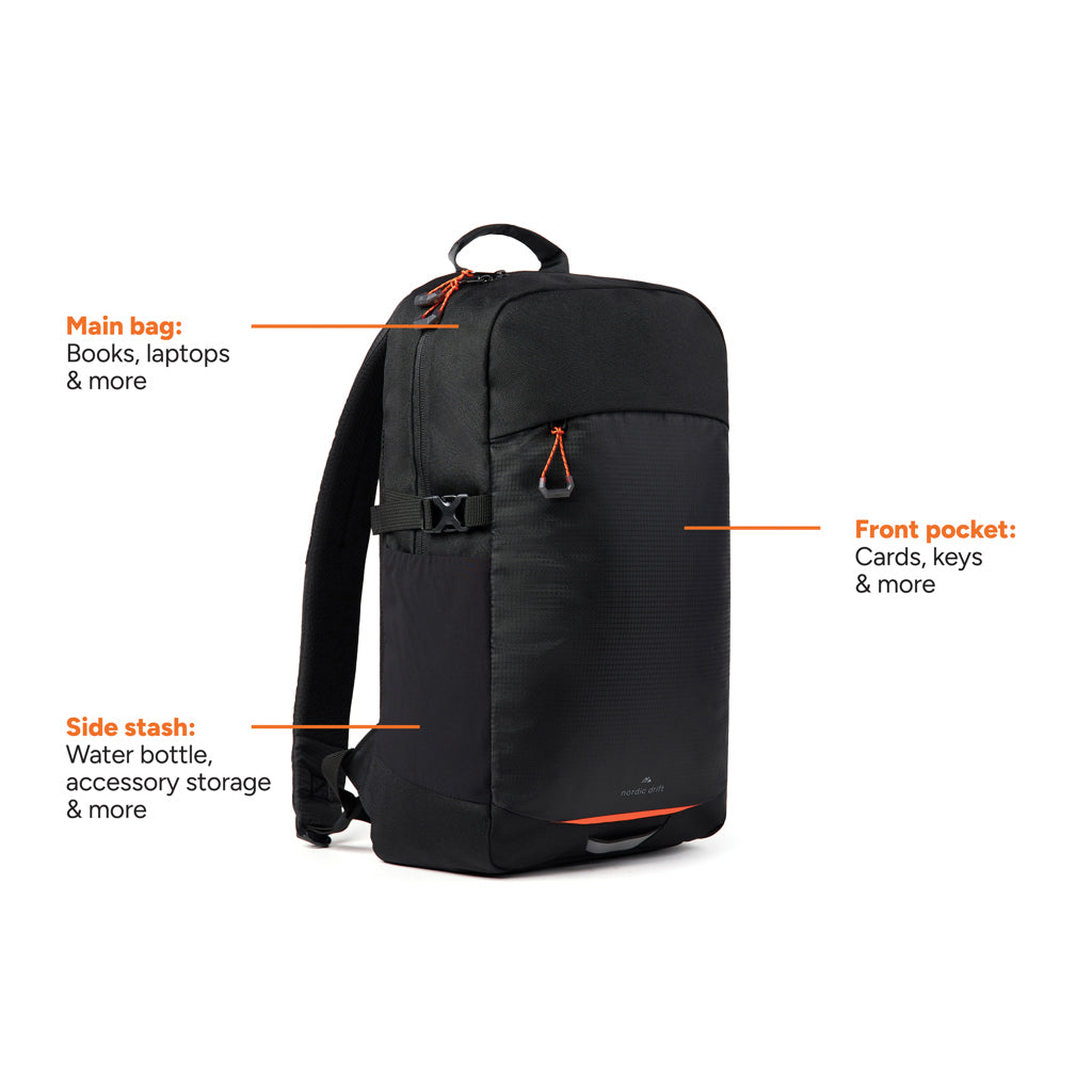 Nordic Drift Trail RCS daypack 16L