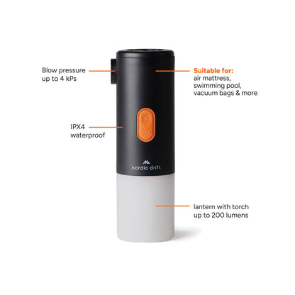 Nordic Drift Titan Portable Air pump camping light