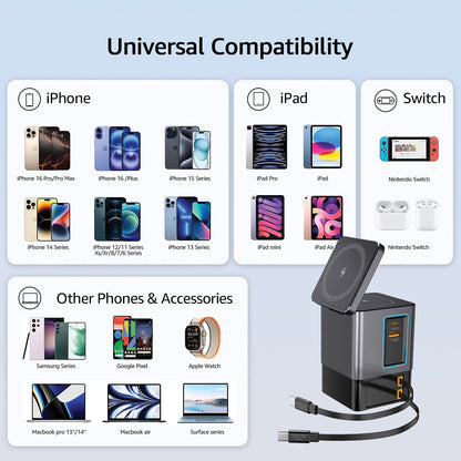 Urban Vitamin Sacramento 105W GAN charger+retractable cables
